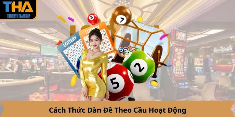 Cách Thức Dàn Đề Theo Cầu Hoạt Động